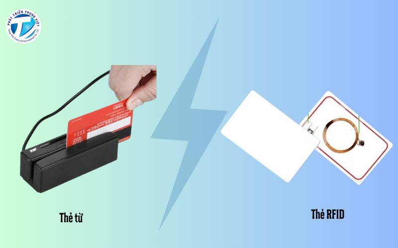 Phân biệt thẻ từ và thẻ
